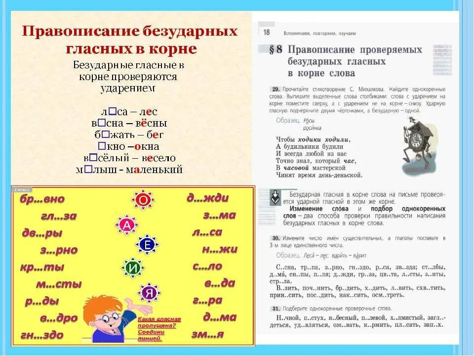 Карточка правописания безударной гласной. Правописание слов с безударными гласными в корне задания. Правописание безударных гласных 1 класс карточки. Задания 4 класс правописание безударных гласных в корне. Русского языка 2 класс правила проверки безударные гласные.