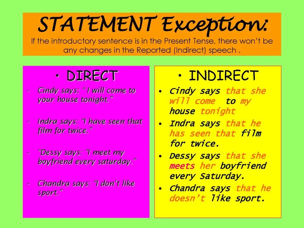 Direct sentences. Reported Speech present Tenses. Reported Speech and indirect Speech. Reported indirect Speech. Direct and indirect Speech.