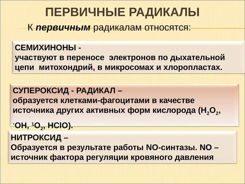 К «свободным радикалам» относятся….. Первичные свободные радикалы. К первичном радикалам относятся. К свободным радикалам относятся биохимия. Радикал значение