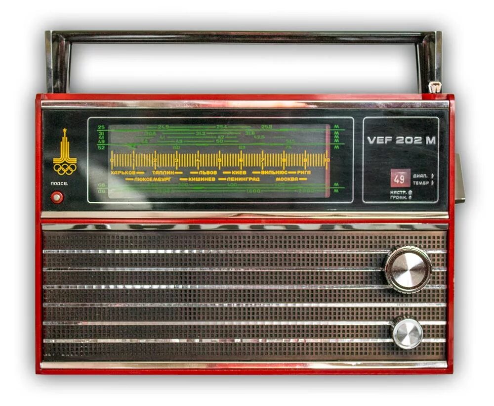Радиоприемники видео. Grundig city boy 20. Радиоприемник вэф 202. Приёмник радиовещательный бзрп рп 311. Perfeo sound ranger sv922.