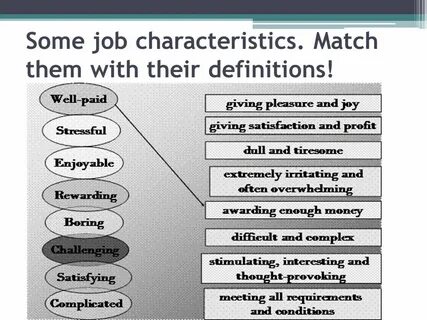 Таблица job