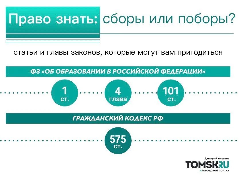 онлайн мошенничеств куда обращаться. надежный пароль. ответственность за взятку. наши права и обязанности» | круглый стол. сложные пароли.