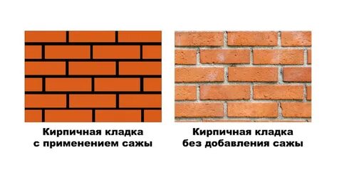 Сажа для раствора для кладки