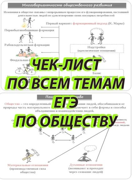 Чек лист по обществознанию. Чек лист для подготовки к ЕГЭ по обществознанию. Чек лист ЕГЭ Обществознание 2022. Чек лист по обществознанию ОГЭ. Подготовка к егэ огэ обществознание