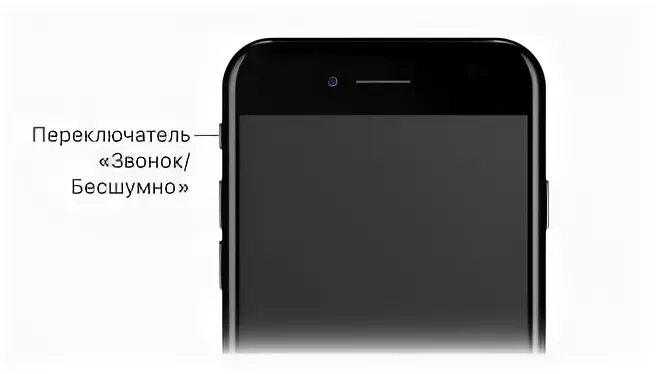 Iphone переключатель бесшумного режима. Переключатель звонок бесшумно iphone. Бесшумный режим на айфоне. Переключатель бесшумного режима iphone 8. Айфон кнопка беззвучного режима