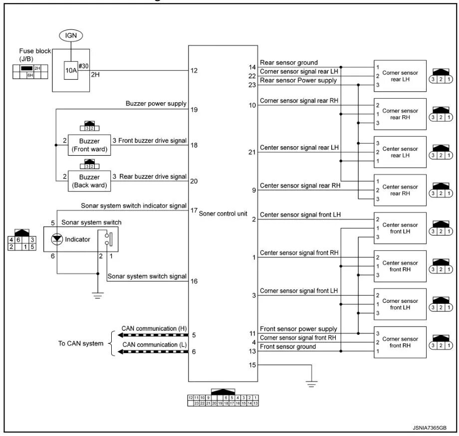 Схема x trail t32. Электросхемы nissan x trail t32. sonar control unit nissan x-trail t32 схема монтажная. x-trail t32 схема аудиосистемы. nissan x-trail t32 схема электрическая.