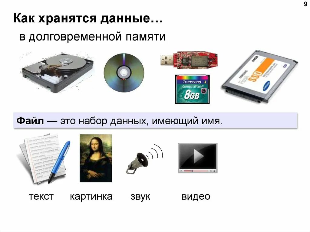 Схема хранения информации. История хранения информации. Где хранится информация в компьютере. Где хранить информацию.