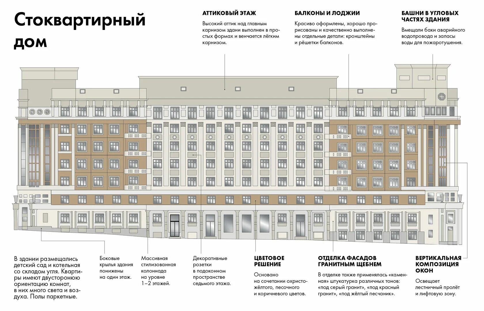 8 дом какие места