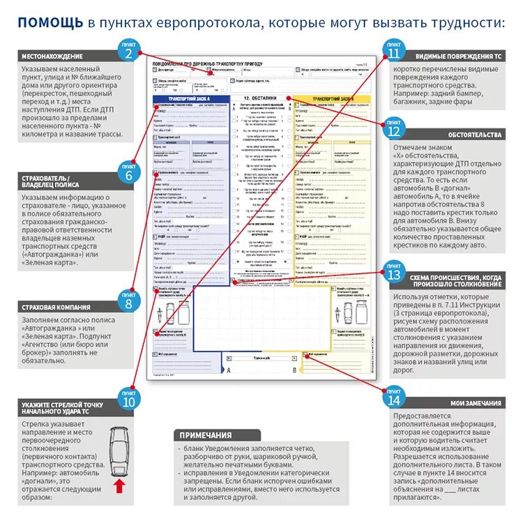 Как оформить европротокол. Как оформить европротокол