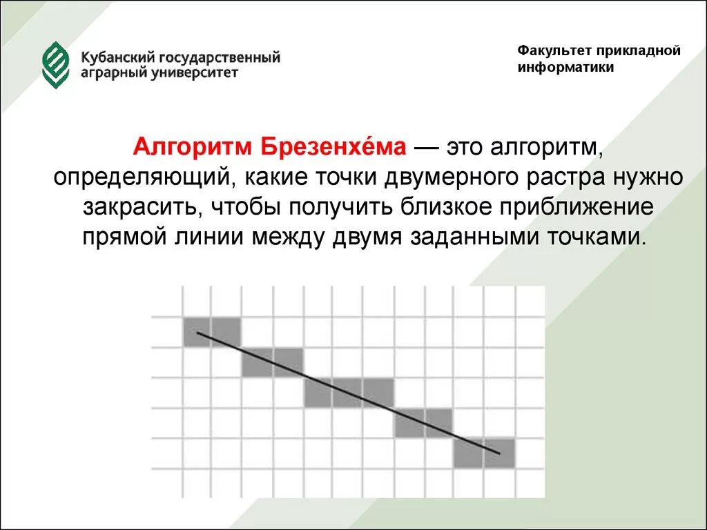 Плотный приблизиться. Алгоритм Брезенхема смысл в компьютерной графике.