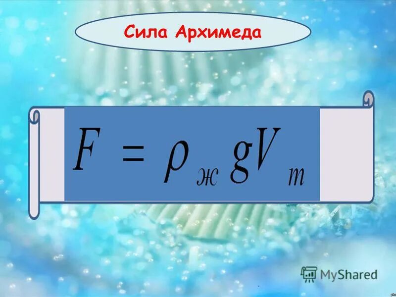 От чего зависит сила архимеда 7 класс. Формулы по физике сила Архимеда.