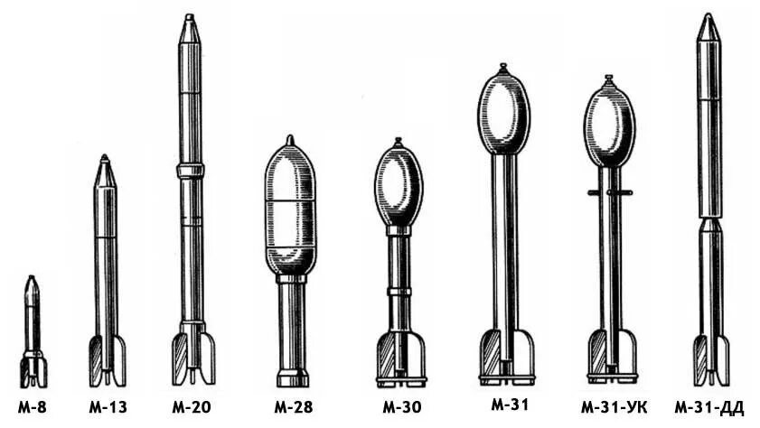 М 31 мина. Реактивный снаряд м-30. ФУГАСНЫЙ реактивный снаряд м-30. М-31 реактивный снаряд. 300-Мм ФУГАСНЫЙ реактивный снаряд м-31.