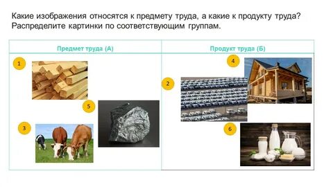 Производства 6 класс