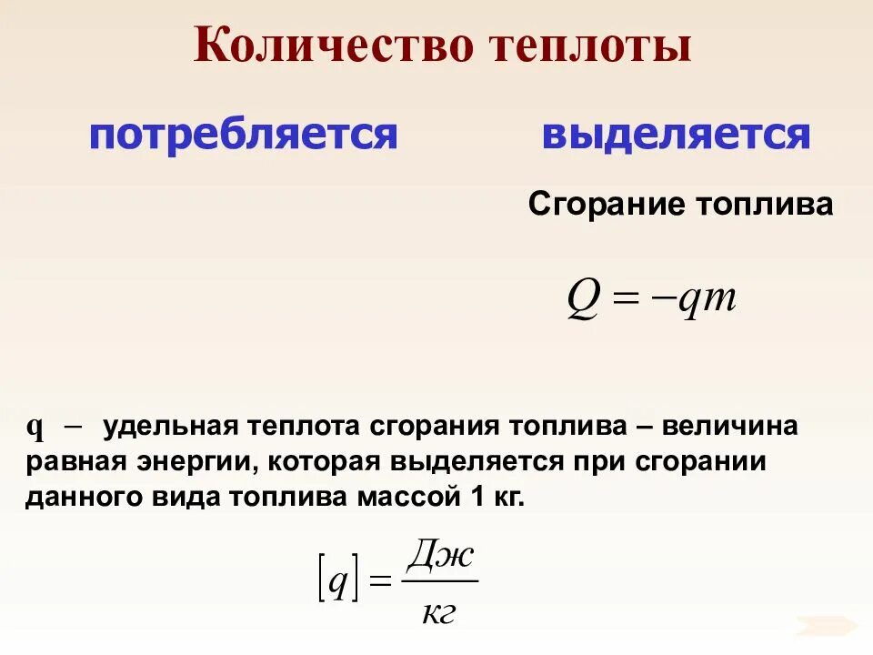 Количество теплоты выделяющееся при горении. Кол во теплоты при сгорании топлива. кол во теплоты выделяемое при сгорании топлива. удельная теплота сгорания топлива величина. удельная величина сгорания топлива.