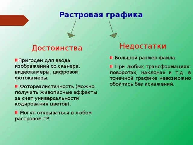 Большой размер файлов является недостатком какой графики. Достоинства растровой графики. Растровая Графика достоинства. Преимущества растровой графики. Достоинства и недостатки растровой графики.