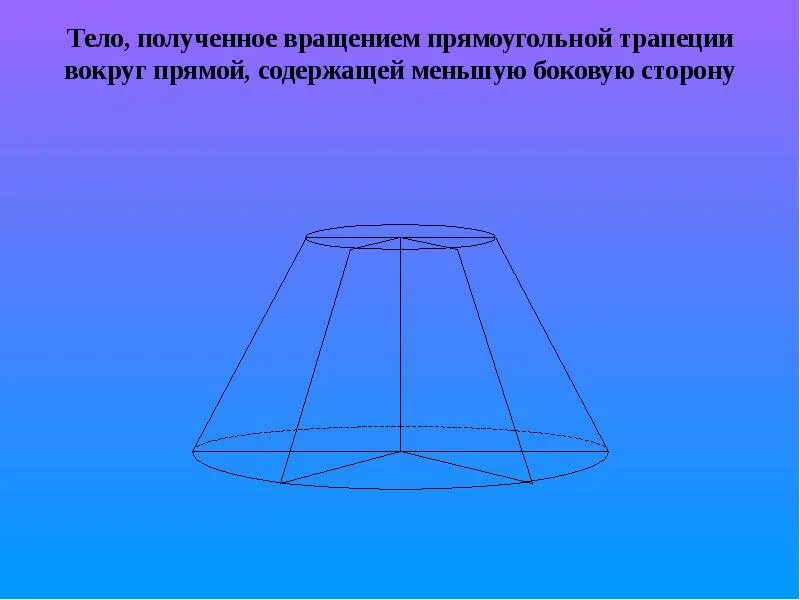 Тело вращения трапеции. Тело полученное вращением. Тело полученное вращением прямоугольной трапеции. Тело вращения равнобедренной трапеции.