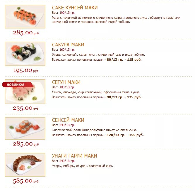 Ингредиенты для суши. Роллы перечень продуктов. Инфографика роллов. Список ингредиентов для приготовления роллов. Список продуктов для суши и роллов в домашних.