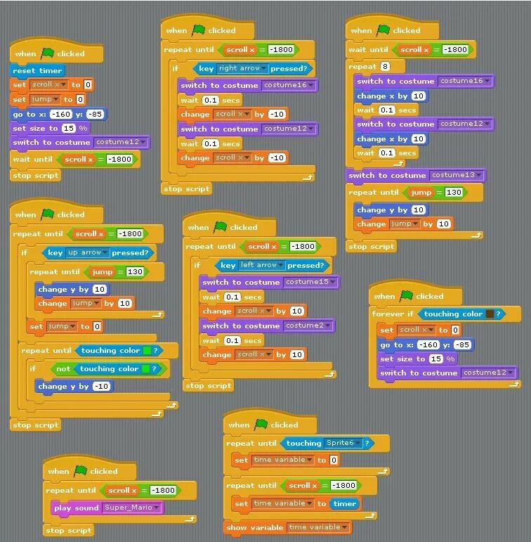 Марио для скретч. Скрипты Марио. Как сделать Марио в скретч. Mario script. Скретч марио