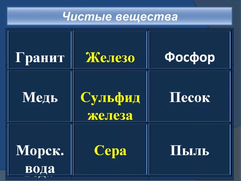 Чистое вещество или смесь. Вещество или смесь. Чистые вещества примеры. Сухой лед это смесь или чистое вещество.