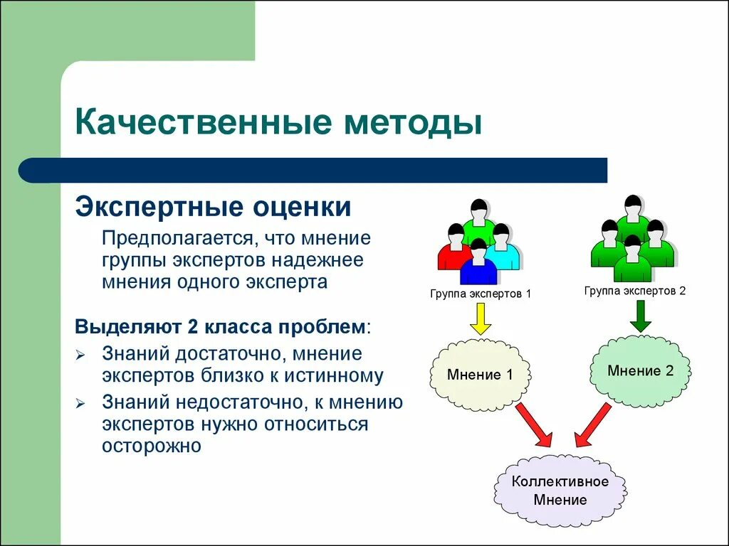 Качественные методы описания систем. Метод качественного описания. Качественные методы. Методы качественного оценивания систем.