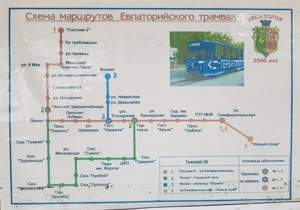 Евпатория трамвай схема. Евпатория маршруты трамваев на карте. Маршрут трамвая 1 в Евпатории на карте с остановками. Трамвай 1 Евпатория маршрут. Маршрут 4 евпатория