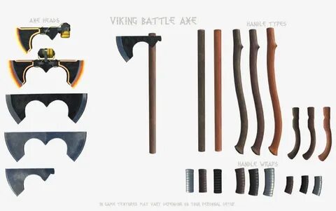 Axes 2 axes