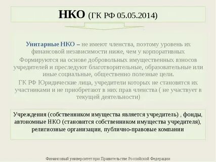 Некоммерческие организации на основе членства
