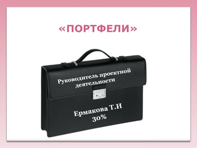 Руководитель портфеля. Портфель проектов. Портфель начальника. Портфель директора магазина. Доска проектов для портфеля.