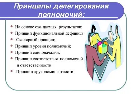 Принципы полномочий
