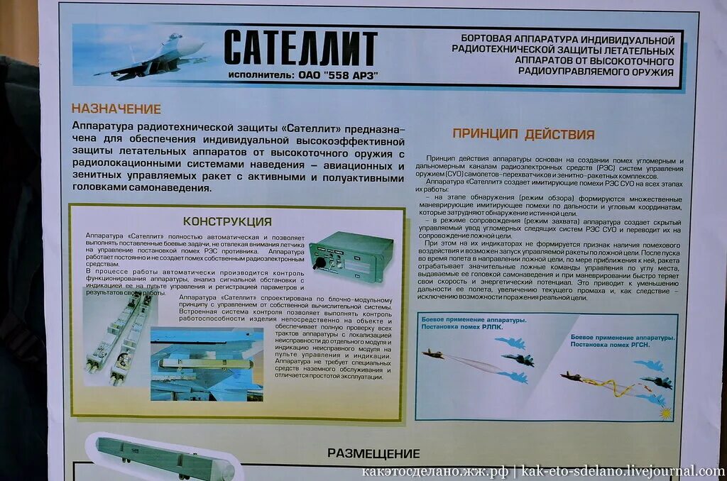 Технология ложных целей ловушек. Имитации ложные цели. Авиационная ложная цель. Маскирование сети. Ложная цель.