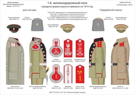 Собственного форма