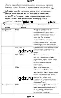 История 9 класс параграф 31
