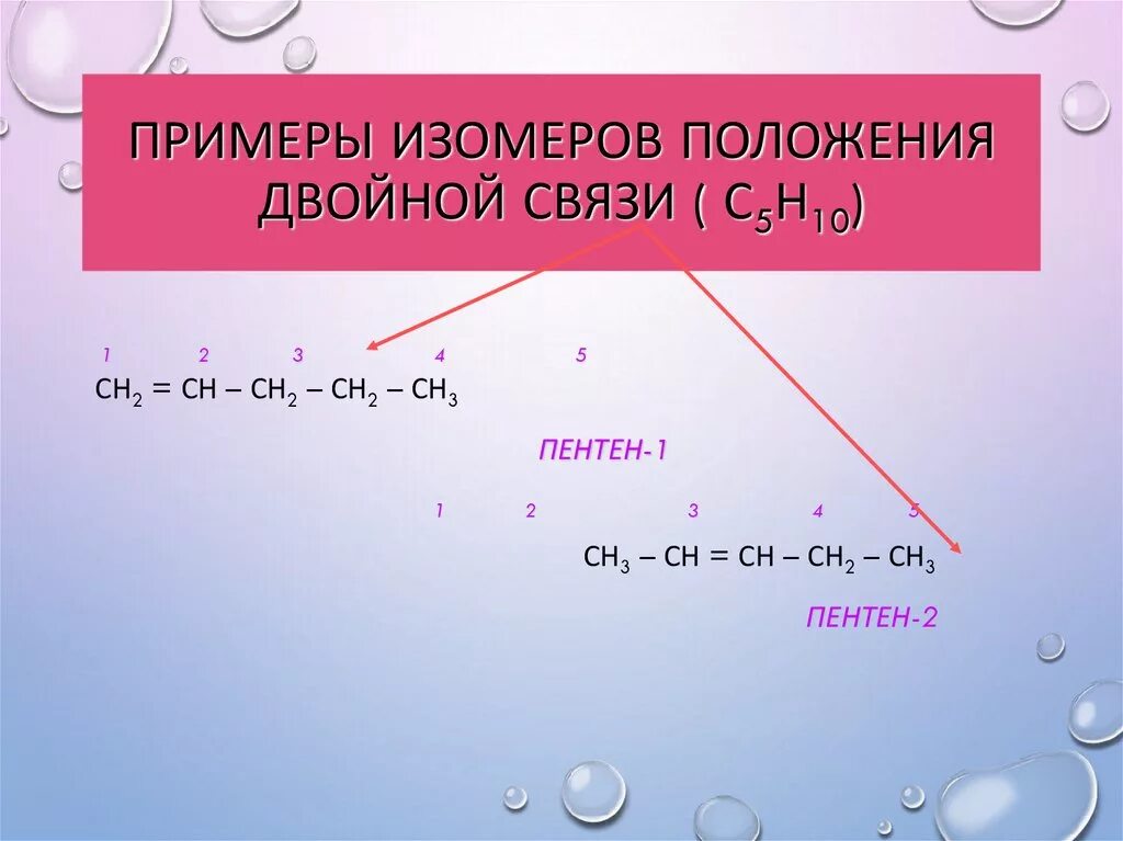 Положение двойной связи. Изомерия положения двойной связи. Алкены изомерия положения двойной связи. Изомеры по положению двойной связи.