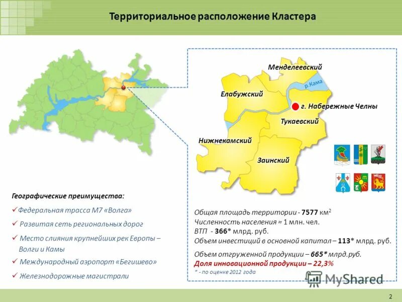 территория россии границы. общая площадь территории. территория урала площадь в кв км. схема планировочной территории земельного участка. республика саха якутия на карте россии.