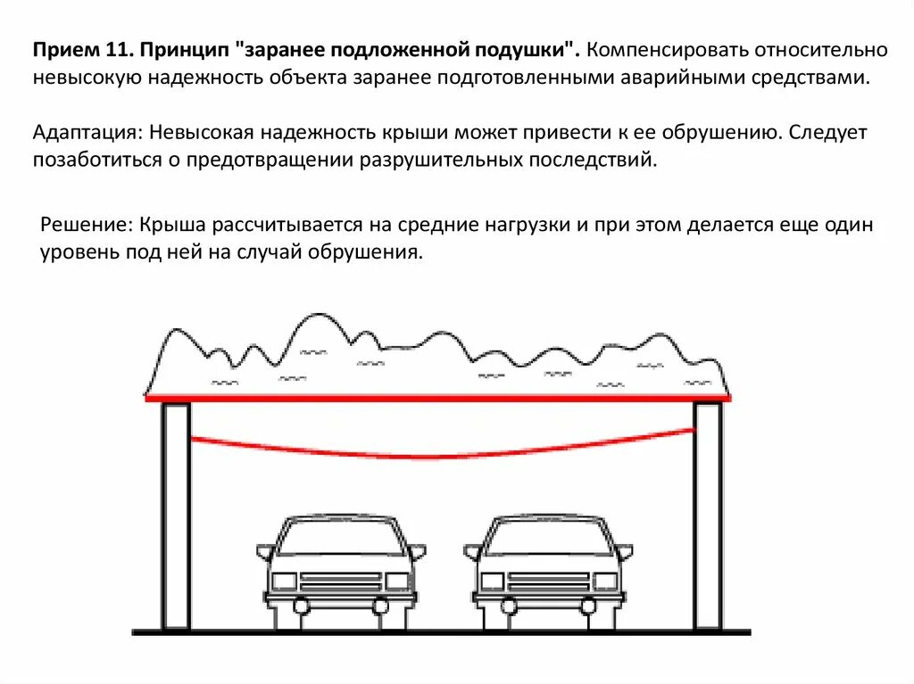 Относительно невысокую