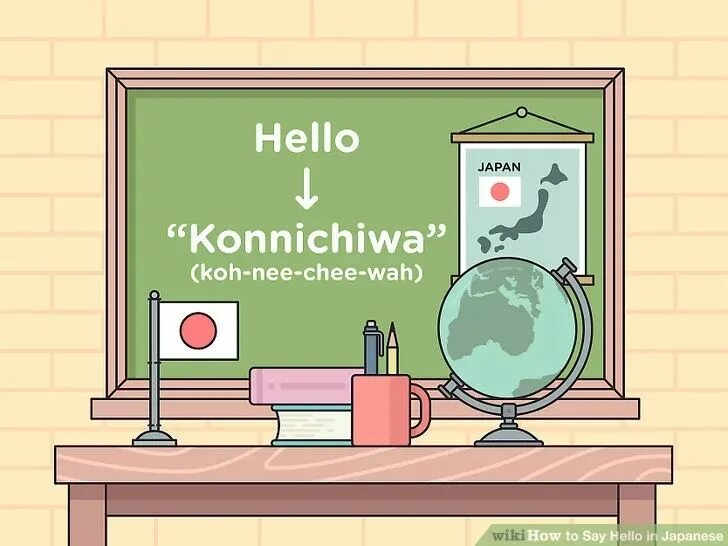 Катя самбука здесь написано хэллоу