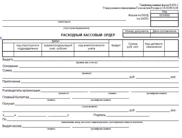 Расходно кассовый ордер бланк образец. Расходный кассовый ордер РКО. Расходный кассовый ордер в магазине магнит. РКО бланк образец заполнения. Рас хлдный ордер кассовый.