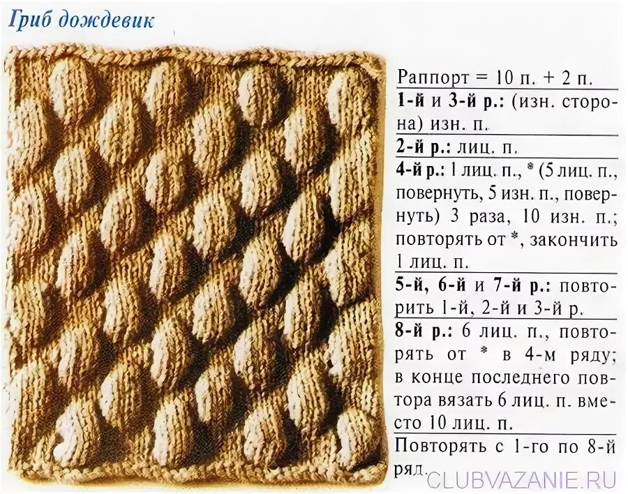 Схема и описание вязания узора Чешуйки спицами