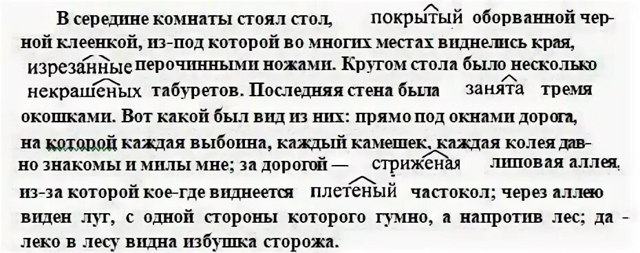 Русский язык 7 класс упражнение 6. Баранова русский язык 7 класс изложение 1. В середине комнаты стоял покрытый оборванной. Иногда я заставал его карла ивановича и в такие минуты. В середине комнаты стоял стол покрытый оборванной клеенкой.