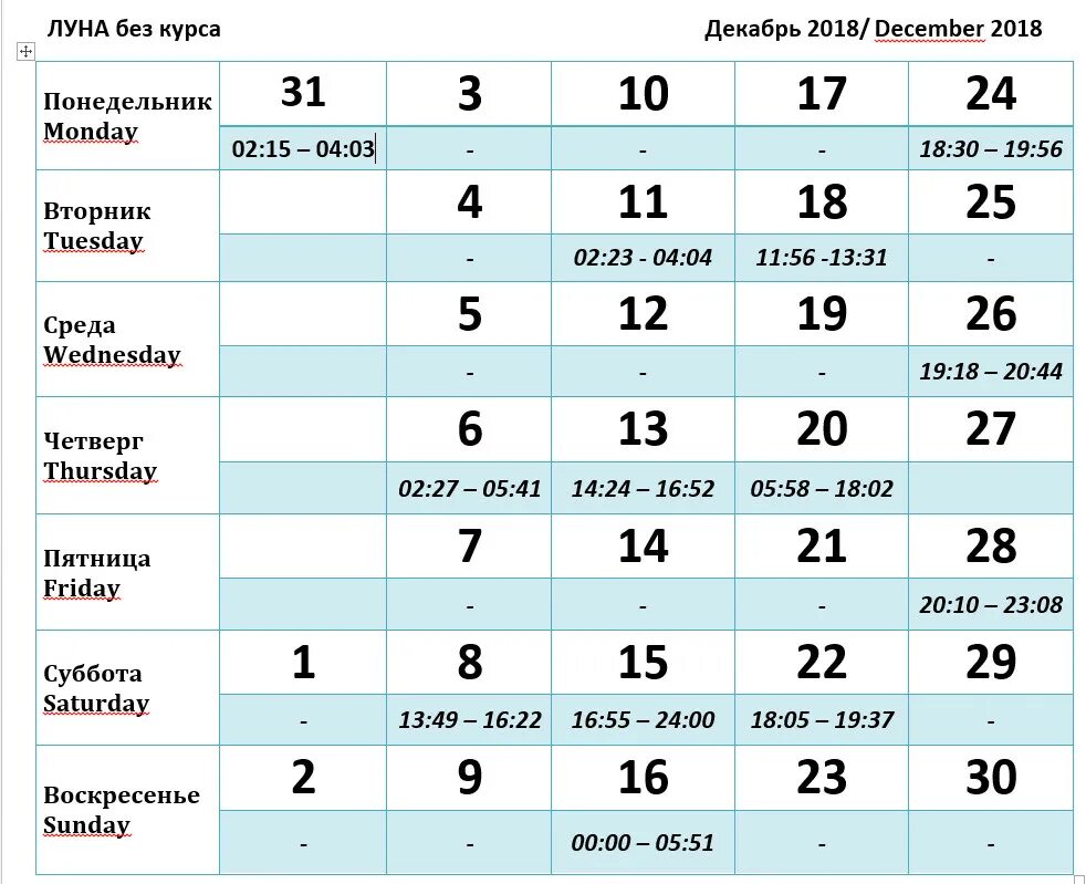 Курс луны май. Луна без курса таблица. Луна без курса апрель. Луна без курса октябрь. Луна без курса март.