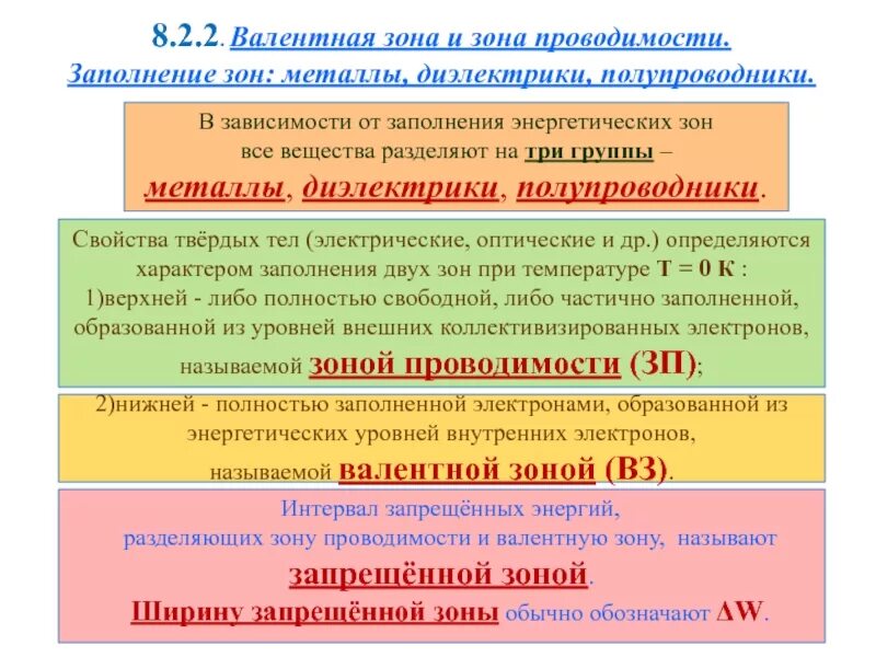 Ширина разряженных и разрешенных и запрещенных зон. Валентная зона и зона проводимости. валентная зона зона проводимости запрещенная зона. валентная запрещенная зона проводимости. понятие о валентной зоне и зоне проводимости.