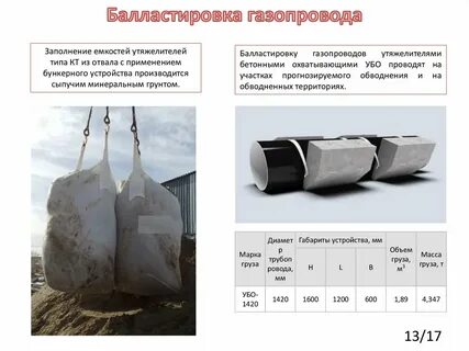Балластировка трубопровода