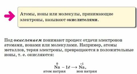 Способность атомов принимать