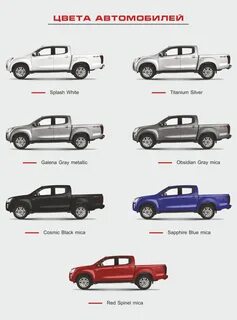 D max характеристики