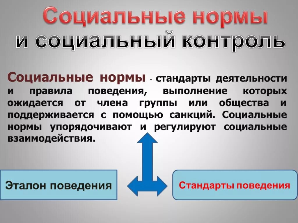 Направления социального контроля