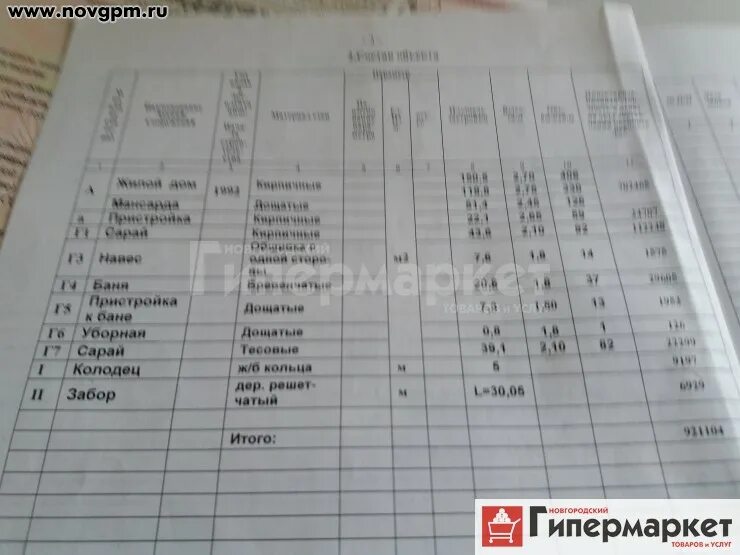 расписание автобусов великий новгород. расписание автобуса 22 великий новгород. расписание автобуса номер 22 великий новгород. расписание 35 автобуса великий новгород. расписание автобуса великий новгород - юрьево.