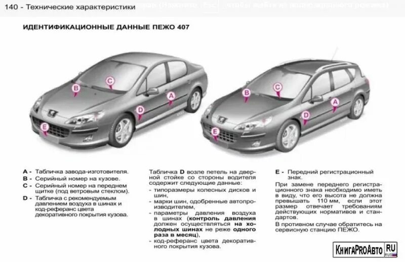 Пежо функции. Расположение vin номера peugeot 206. пежо 307 идентификационные номера. номер кузова и двигателя у пежо 207. вин номер кузова пежо 407.