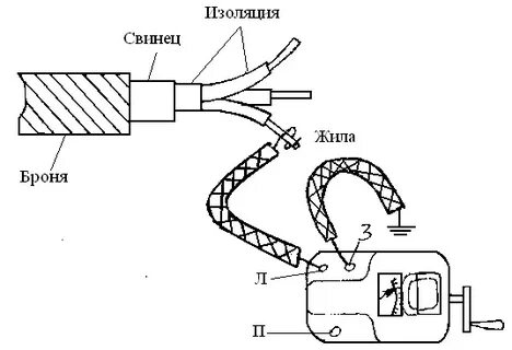 Сопротивление экрана кабеля