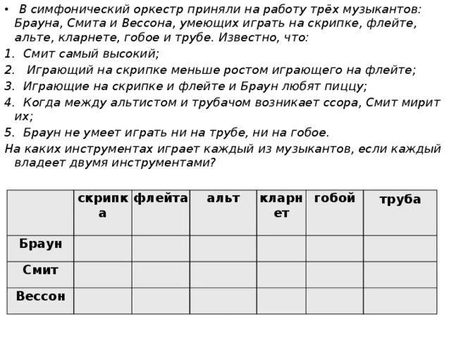 В симфоническом оркестре приняли трех. В симфонический оркестр приняли на работу трех. в симфонический оркестр приняли на работу трех музыкантов брауна.