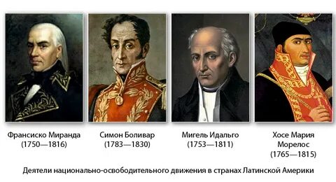 Лидеры освободительной борьбы народов латинской америки